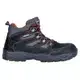 COFRA – Chaussures de sécurité – CURTAIN S1 P SRC T.47 Meilleur Choix