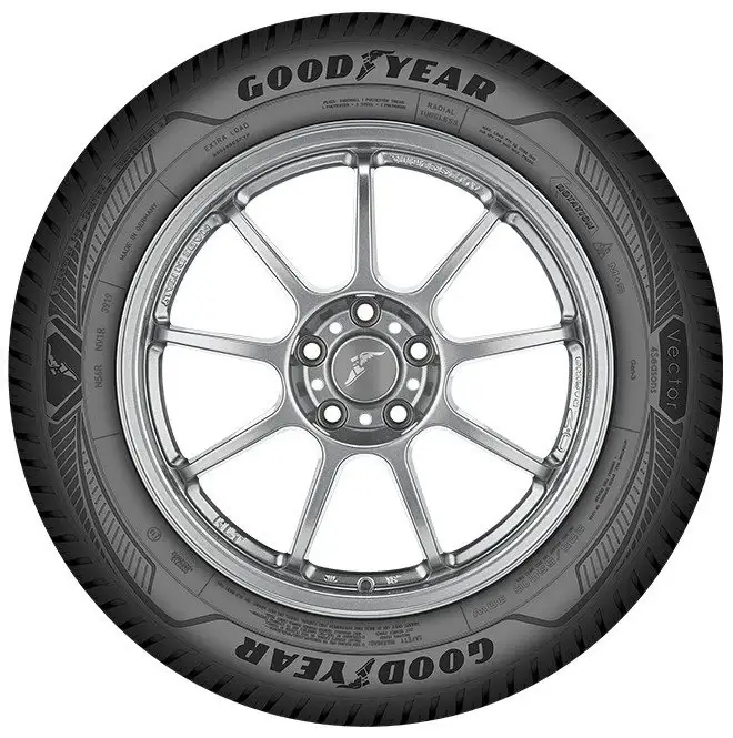 Achetez Aujourd’hui GOODYEAR VECTOR 4SEASON GEN-3Premium